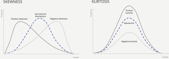 Cryptocurrency returns distribution